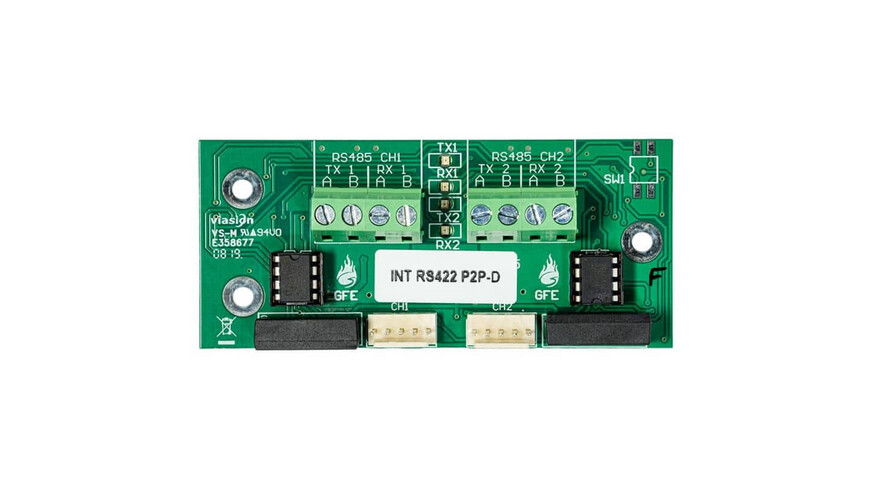 GlobalFire INT-RS422-P2P-D RS485 interfejs 