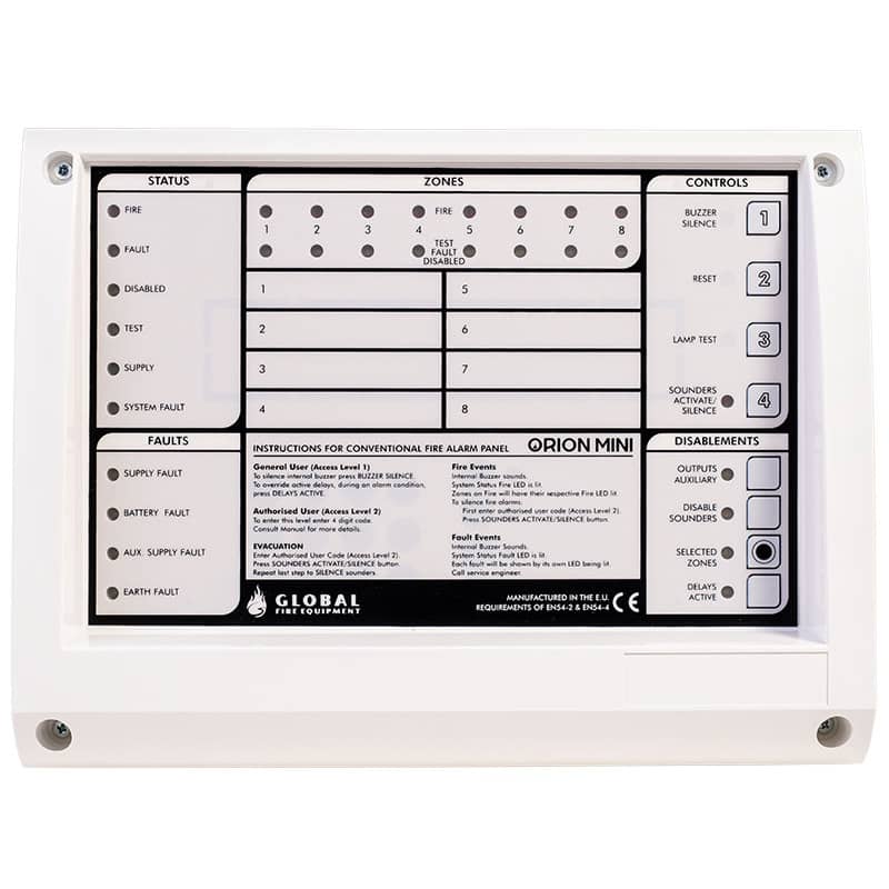 GlobalFire ORION MINI REP panel za ORION centr