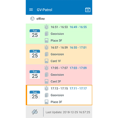 Geovision GV-AS PATROL 4 (32 patrolne tačke) Rasprodaja